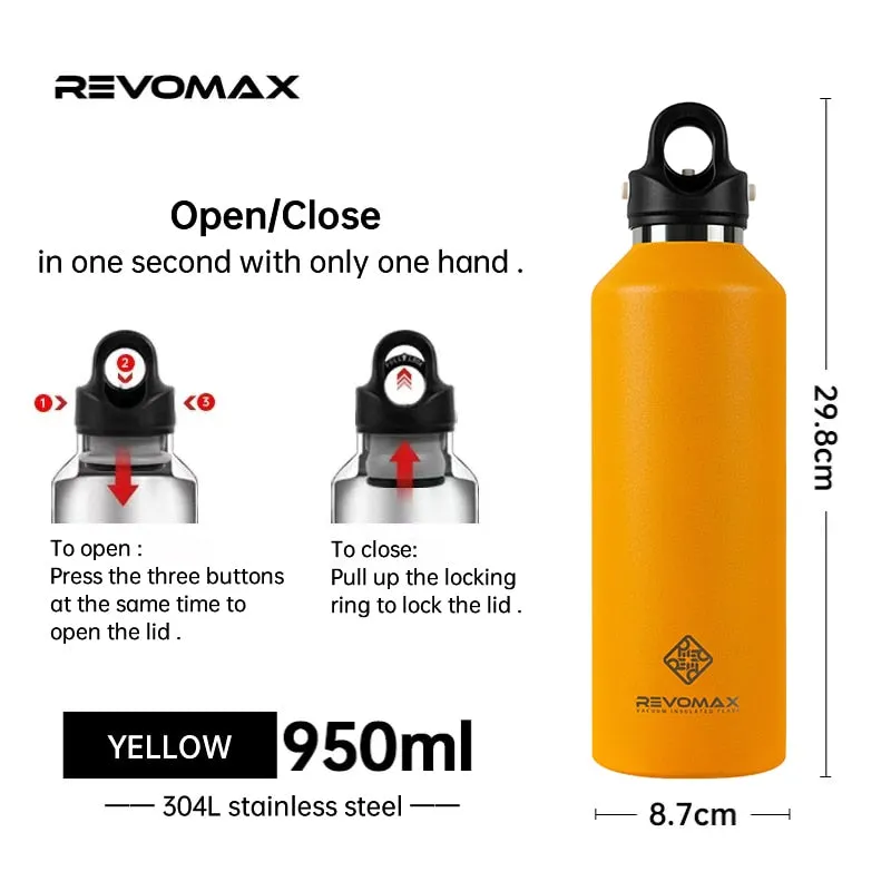 750ml Double Wall Stainless Steel Thermos
