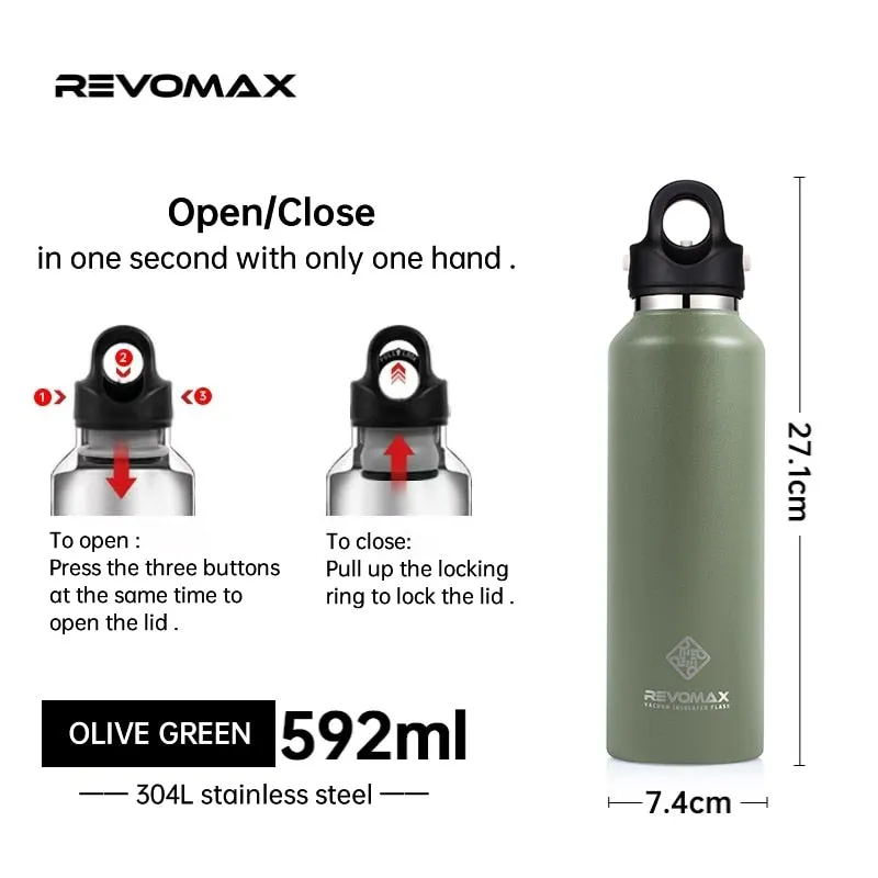 750ml Double Wall Stainless Steel Thermos