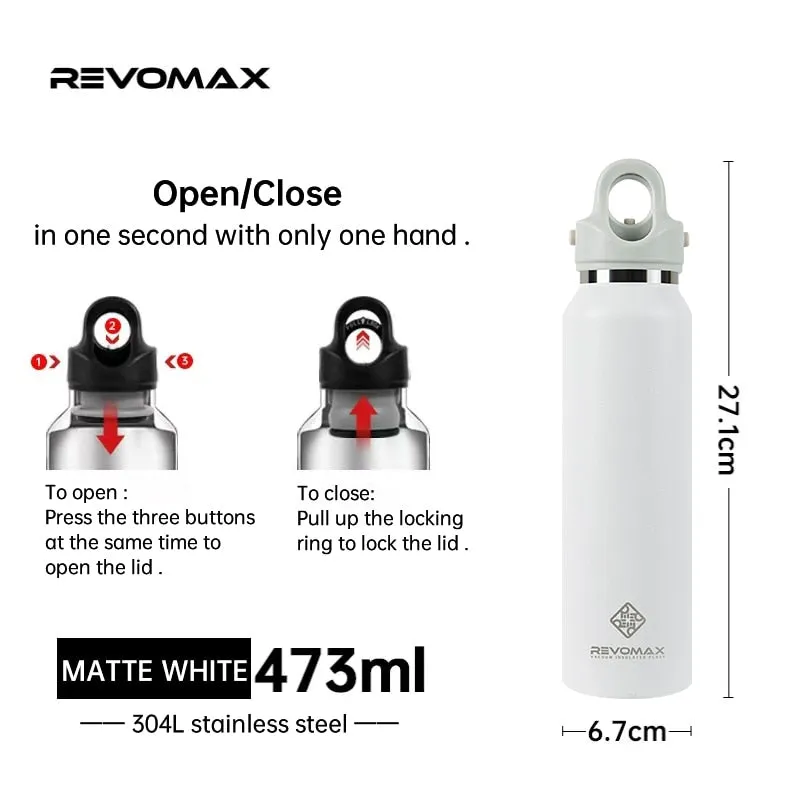 750ml Double Wall Stainless Steel Thermos