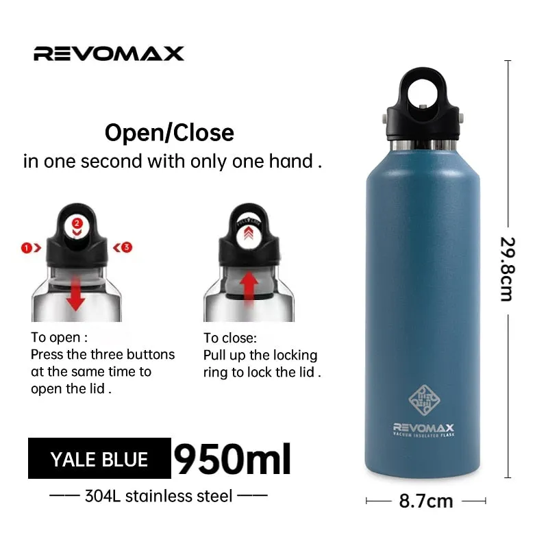 750ml Double Wall Stainless Steel Thermos