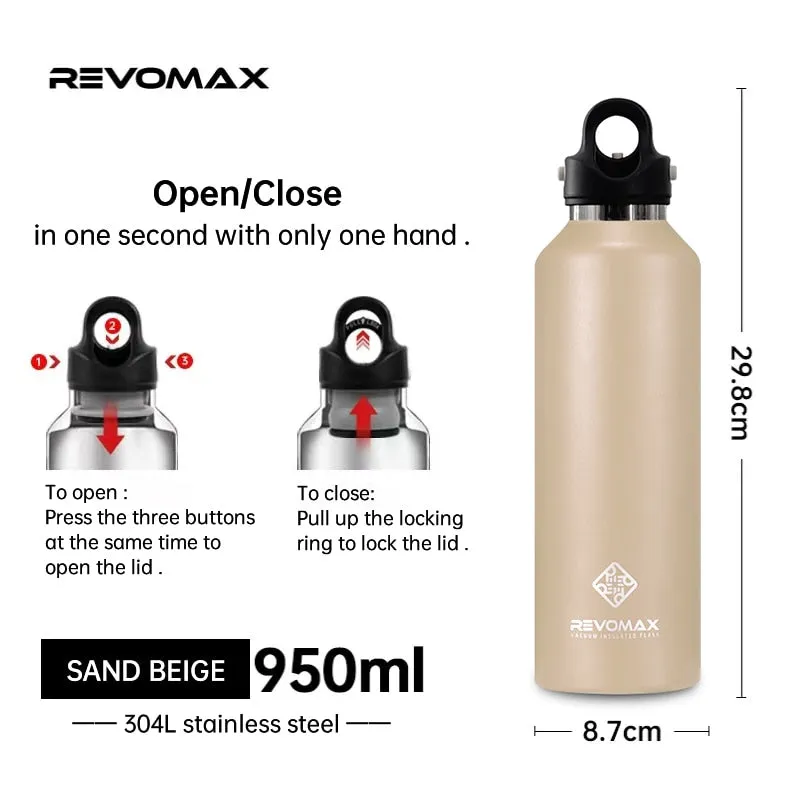 750ml Double Wall Stainless Steel Thermos
