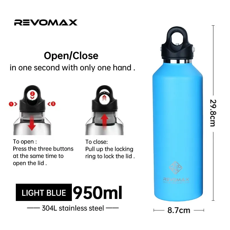 750ml Double Wall Stainless Steel Thermos