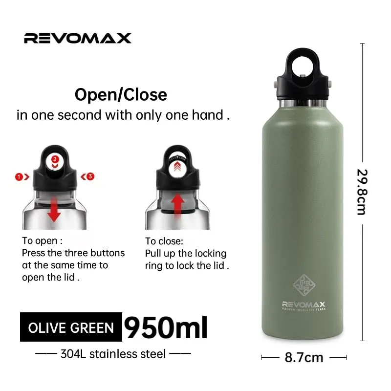 750ml Double Wall Stainless Steel Thermos