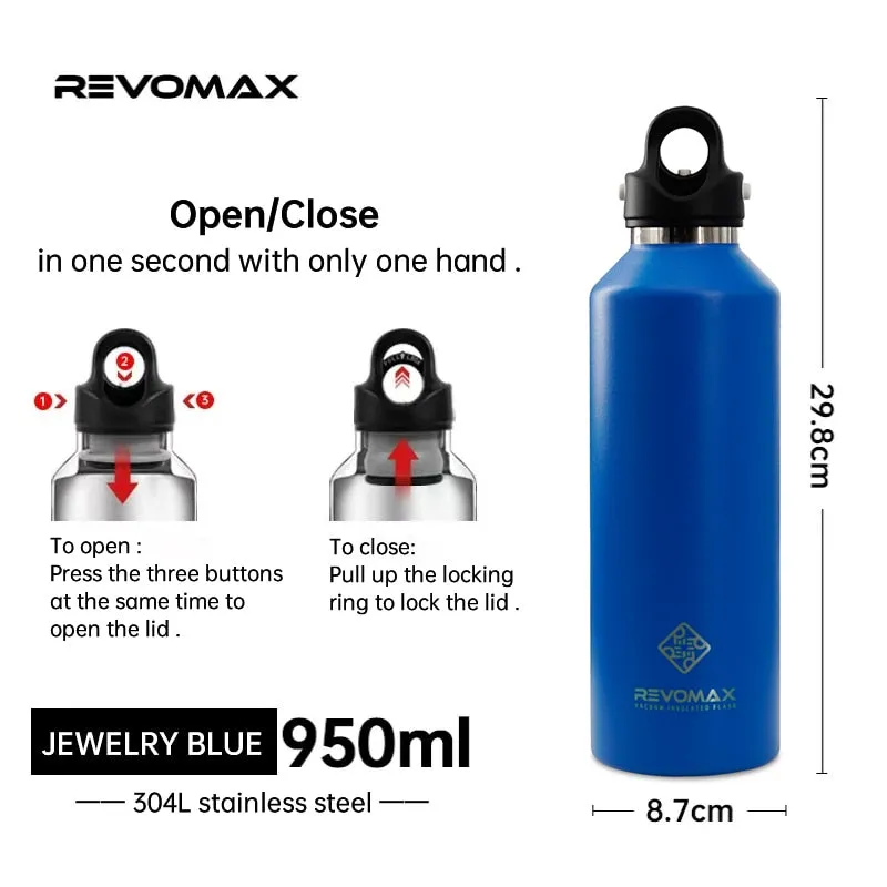 750ml Double Wall Stainless Steel Thermos