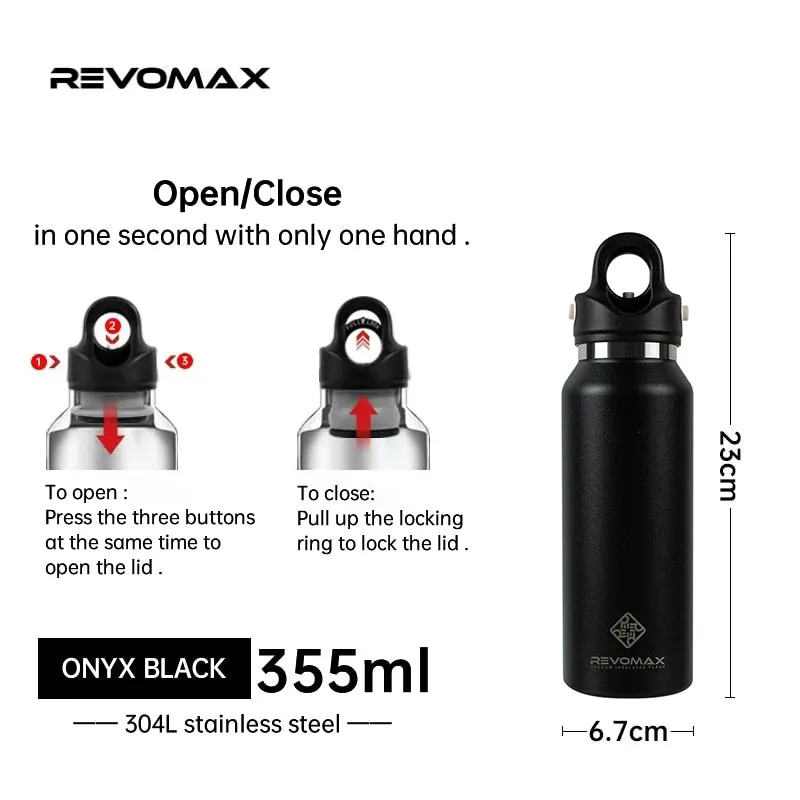 750ml Double Wall Stainless Steel Thermos