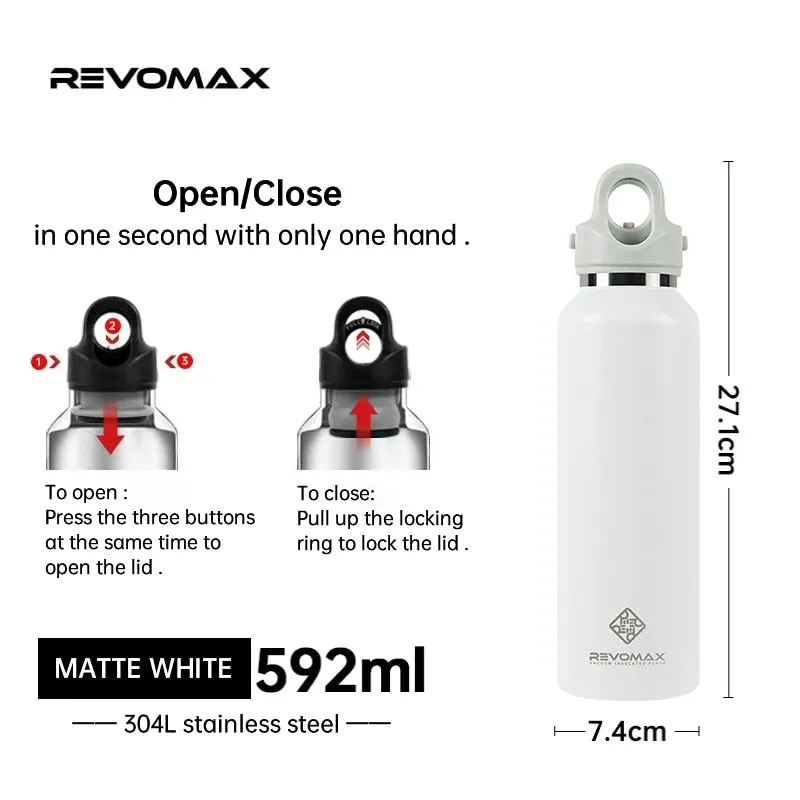 750ml Double Wall Stainless Steel Thermos