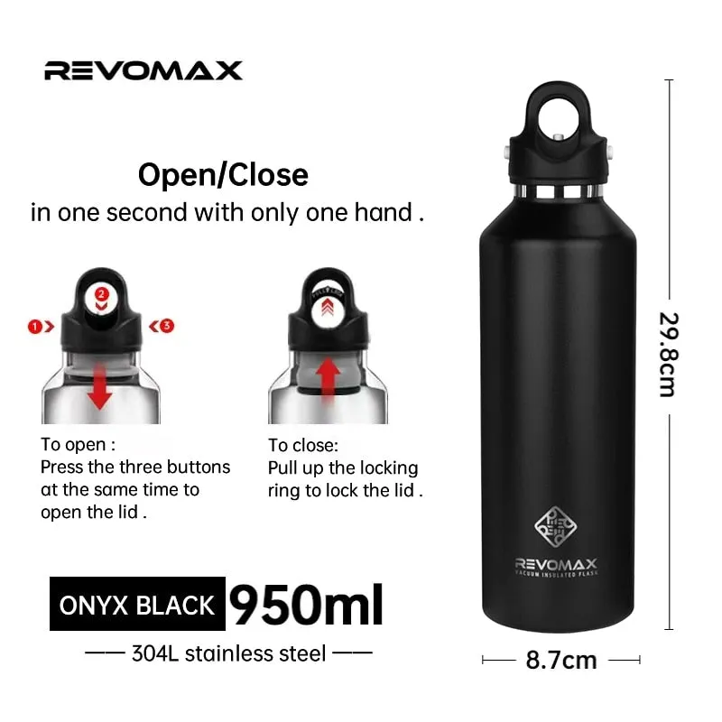 750ml Double Wall Stainless Steel Thermos