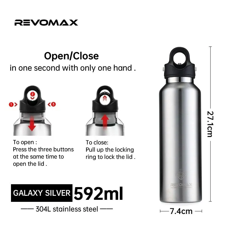 750ml Double Wall Stainless Steel Thermos