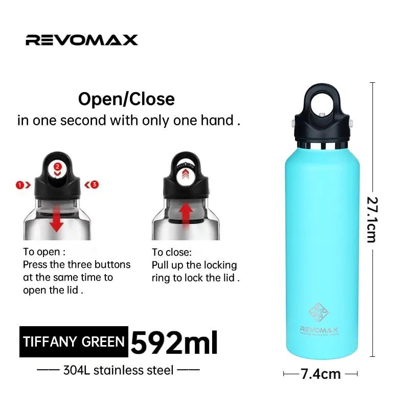 750ml Double Wall Stainless Steel Thermos