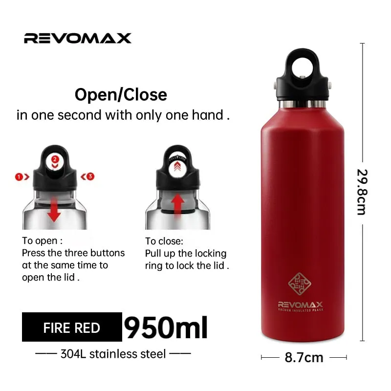 750ml Double Wall Stainless Steel Thermos