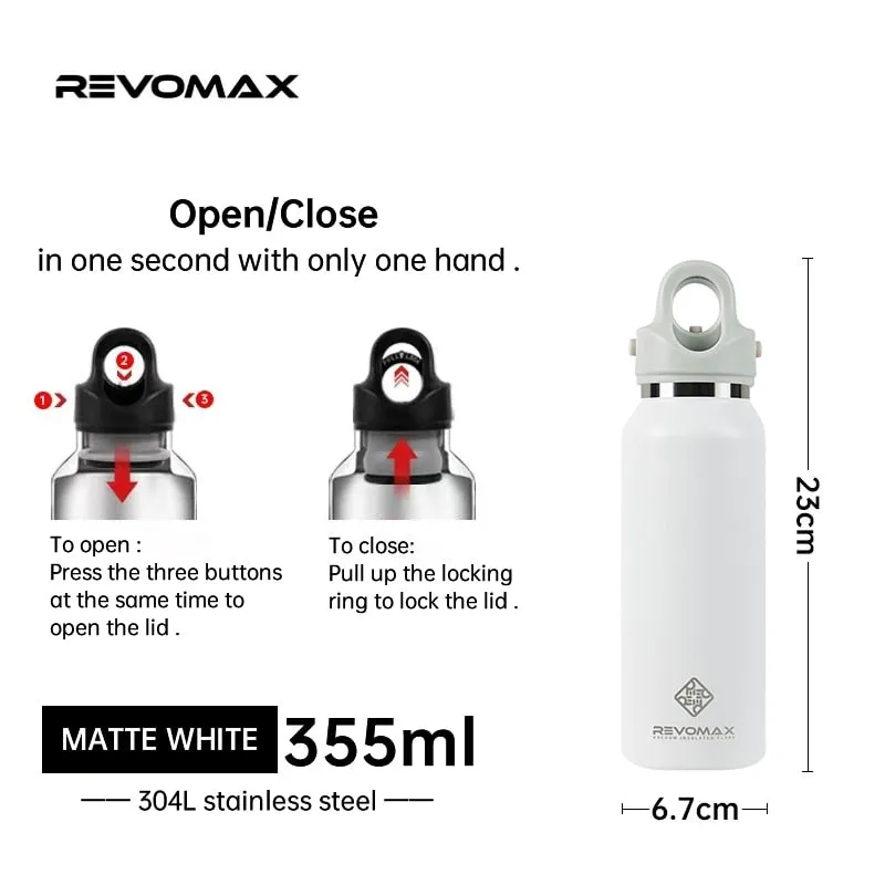 750ml Double Wall Stainless Steel Thermos