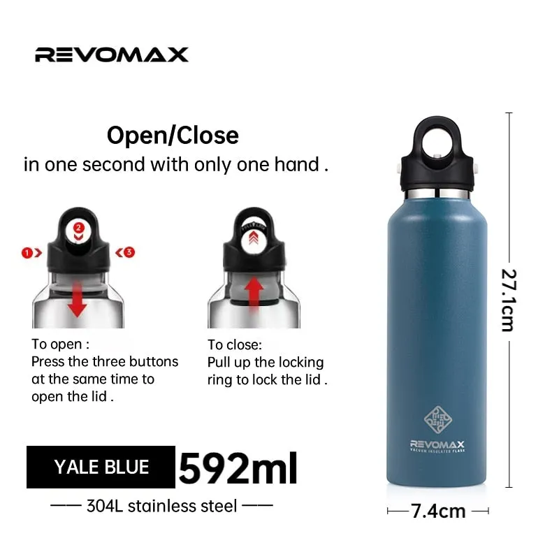 750ml Double Wall Stainless Steel Thermos