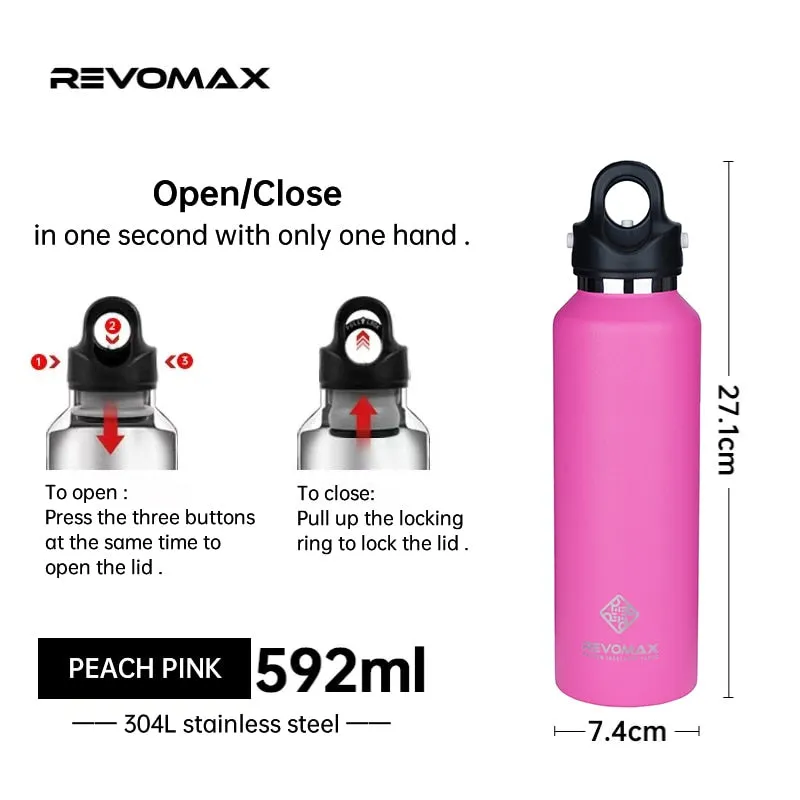 750ml Double Wall Stainless Steel Thermos