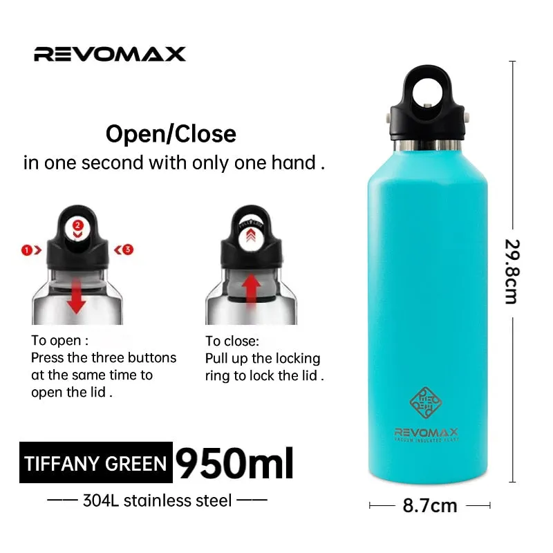 750ml Double Wall Stainless Steel Thermos