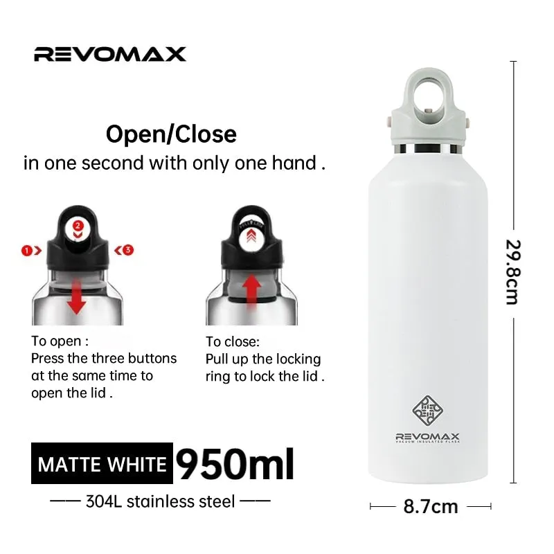 750ml Double Wall Stainless Steel Thermos