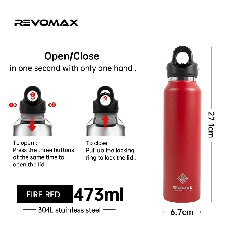 750ml Double Wall Stainless Steel Thermos